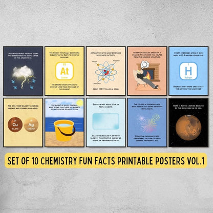 chemistry fun facts posters for science classroom decoration